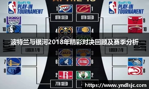 悟空体育波特兰与银河2018年精彩对决回顾及赛季分析